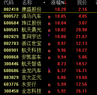 日本股市今天暴跌，盘中一度跌超1000点！