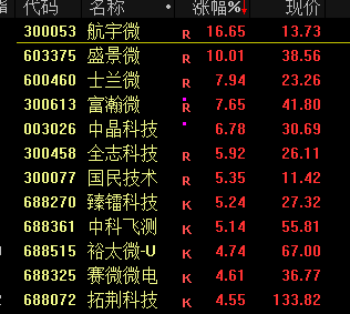 日本股市今天暴跌，盘中一度跌超1000点！