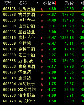 日本股市今天暴跌，盘中一度跌超1000点！