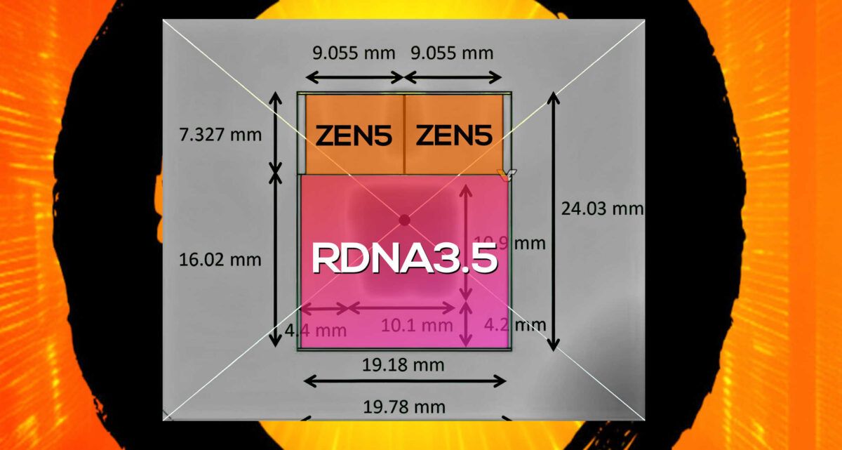 AMD“Strix Halo”Zen 5 APU 封装曝光：RDNA 3.5 图形 Die 面积 307 平方毫米