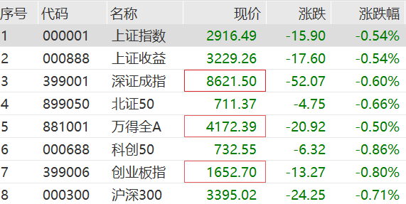 暴跌近1900点！刚刚，美股、日股ETF重挫！