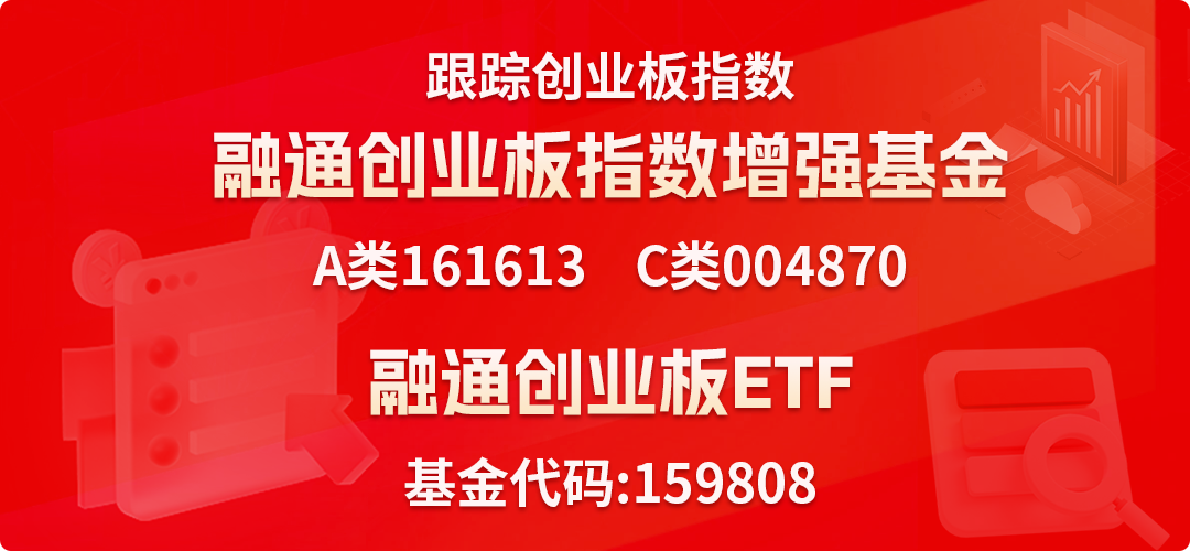 那些年，我们一起经历的创业板“至暗时刻”