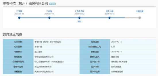 易主，新设，证监会问询来了！