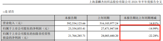 东旭系，立案！立案！立案！